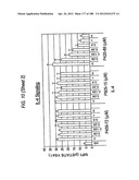 INHIBITORS OF SYK AND JAK PROTEIN KINASES diagram and image