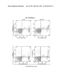 INHIBITORS OF SYK AND JAK PROTEIN KINASES diagram and image