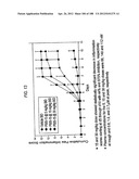 INHIBITORS OF SYK AND JAK PROTEIN KINASES diagram and image