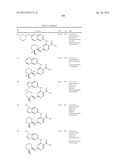 INHIBITORS OF SYK AND JAK PROTEIN KINASES diagram and image