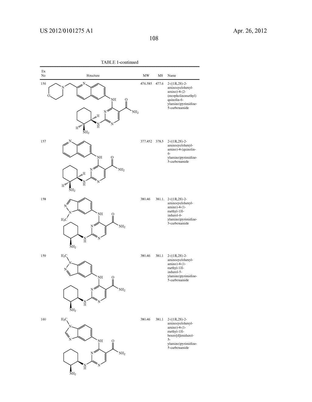 INHIBITORS OF SYK AND JAK PROTEIN KINASES - diagram, schematic, and image 297
