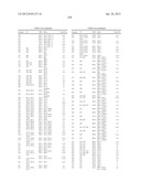 INHIBITORS OF SYK AND JAK PROTEIN KINASES diagram and image