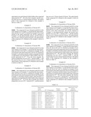 OPTICALLY ACTIVE QUATERNARY AMMONIUM SALT HAVING AXIAL ASYMMETRY, AND     METHOD FOR PRODUCING ALPHA-AMINO ACID AND DERIVATIVE THEREOF BY USING THE     SAME diagram and image