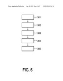 CATHETER BEING USABLE IN A MAGNETIC RESONANCE IMAGING SYSTEM diagram and image