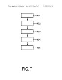 CATHETER BEING USABLE IN A MAGNETIC RESONANCE IMAGING SYSTEM diagram and image