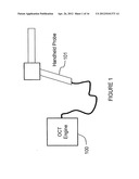 Portable Optical Coherence Tomography (OCT) Devices and Related Systems diagram and image