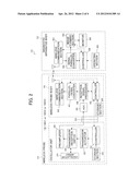 WIRELESS ULTRASOUND DIAGNOSTIC SYSTEM diagram and image