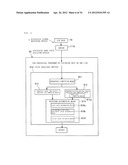 DEVICE AND COMPUTER PROGRAM FOR ANALYZING BIOLOGICAL BODY STATE diagram and image