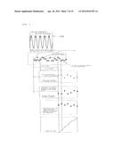 DEVICE AND COMPUTER PROGRAM FOR ANALYZING BIOLOGICAL BODY STATE diagram and image