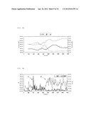 DEVICE AND COMPUTER PROGRAM FOR ANALYZING BIOLOGICAL BODY STATE diagram and image