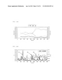 DEVICE AND COMPUTER PROGRAM FOR ANALYZING BIOLOGICAL BODY STATE diagram and image