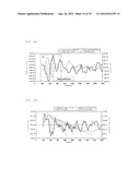 DEVICE AND COMPUTER PROGRAM FOR ANALYZING BIOLOGICAL BODY STATE diagram and image