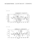 DEVICE AND COMPUTER PROGRAM FOR ANALYZING BIOLOGICAL BODY STATE diagram and image