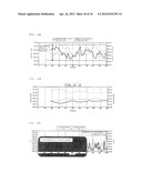 DEVICE AND COMPUTER PROGRAM FOR ANALYZING BIOLOGICAL BODY STATE diagram and image