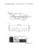 DEVICE AND COMPUTER PROGRAM FOR ANALYZING BIOLOGICAL BODY STATE diagram and image