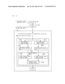 DEVICE AND COMPUTER PROGRAM FOR ANALYZING BIOLOGICAL BODY STATE diagram and image