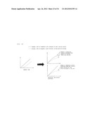 DEVICE AND COMPUTER PROGRAM FOR ANALYZING BIOLOGICAL BODY STATE diagram and image