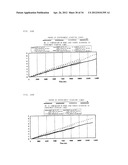 DEVICE AND COMPUTER PROGRAM FOR ANALYZING BIOLOGICAL BODY STATE diagram and image