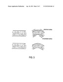 FLEXIBLE RESILIENT ABSORBENT CELLULOSIC NONWOVEN STRUCTURE diagram and image