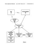 DIAGNOSIS AND THERAPY OF BIGEMINY AND FREQUENT PREMATURE CONTRACTIONS diagram and image