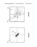 DIAGNOSIS AND THERAPY OF BIGEMINY AND FREQUENT PREMATURE CONTRACTIONS diagram and image