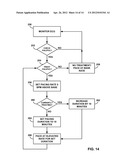 DIAGNOSIS AND THERAPY OF BIGEMINY AND FREQUENT PREMATURE CONTRACTIONS diagram and image