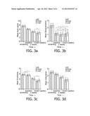 TREATMENT APPARATUS AND USE THEREOF FOR TREATING PSORIASIS diagram and image