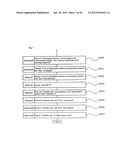 Information Processing System Using Nucleotide Sequence-Related     Information diagram and image