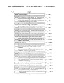 Information Processing System Using Nucleotide Sequence-Related     Information diagram and image