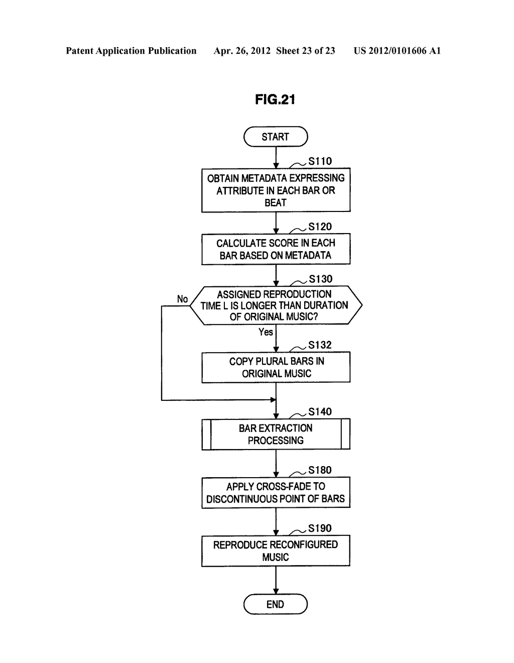 INFORMATION PROCESSING APPARATUS, CONTENT DATA RECONFIGURING METHOD AND     PROGRAM - diagram, schematic, and image 24