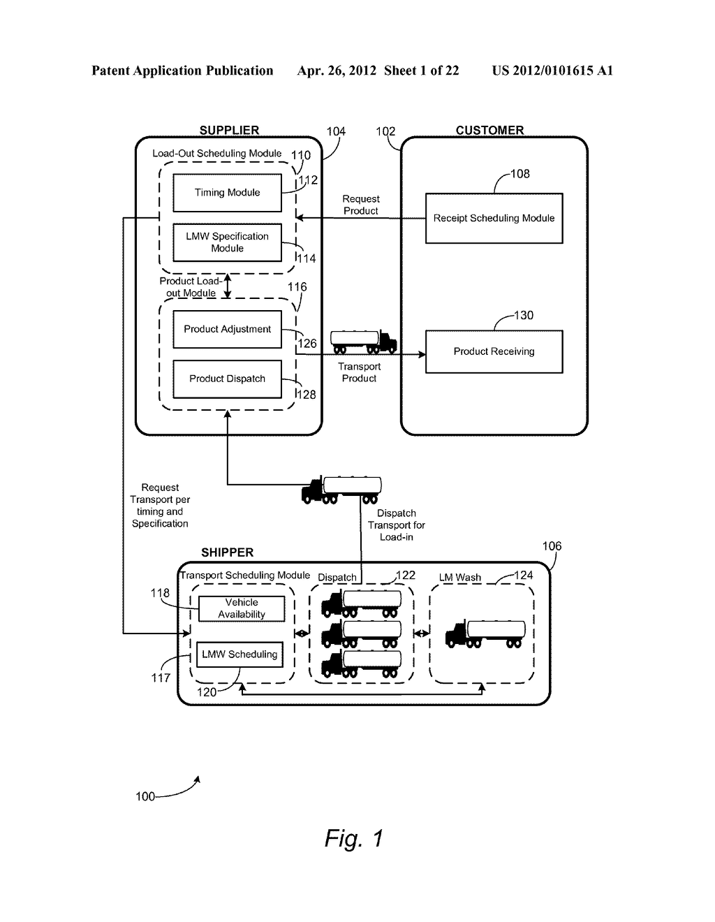 TRANSPORT SCHEDULING FOR LOW MICROBIAL BULK PRODUCTS - diagram, schematic, and image 02