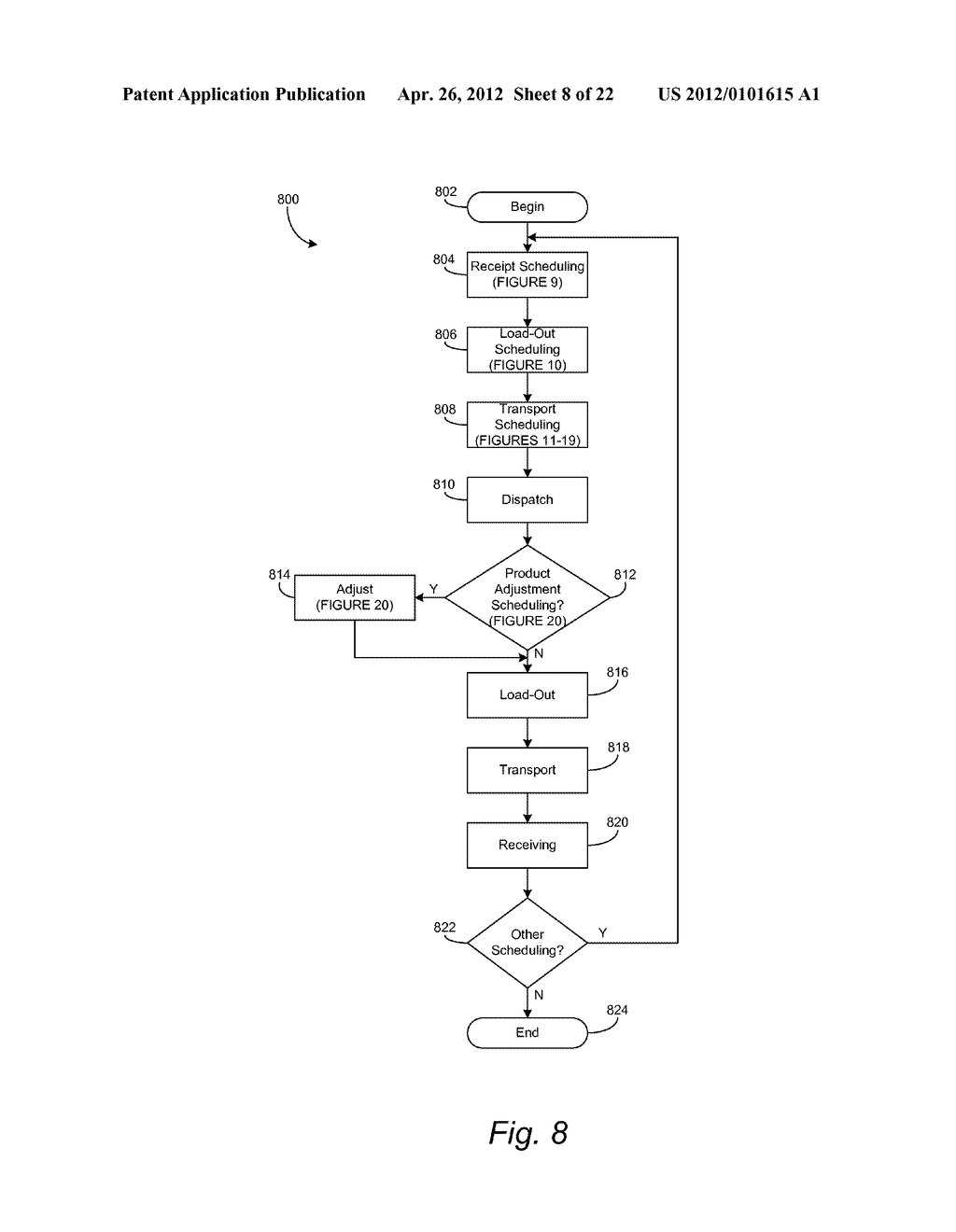 TRANSPORT SCHEDULING FOR LOW MICROBIAL BULK PRODUCTS - diagram, schematic, and image 09