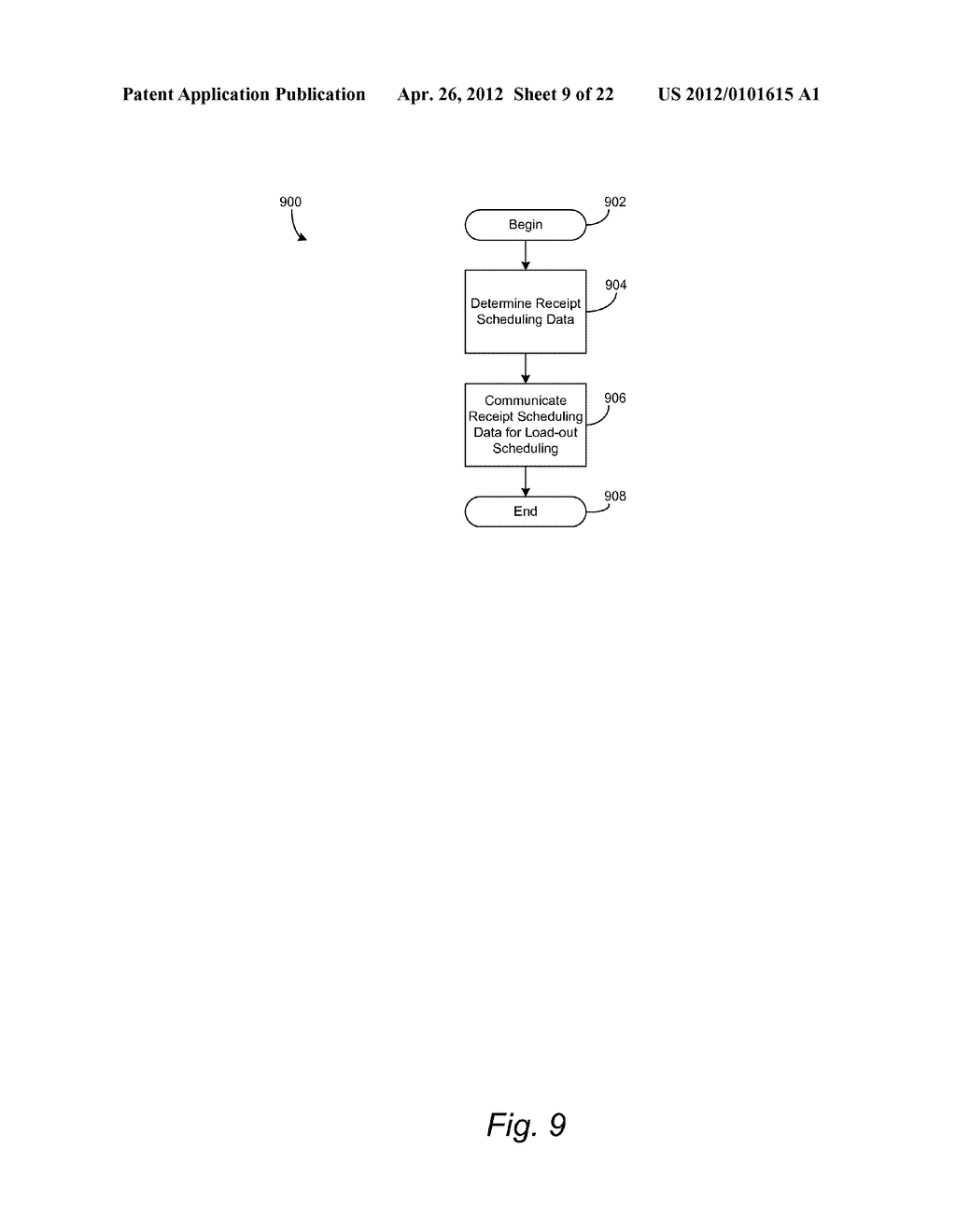 TRANSPORT SCHEDULING FOR LOW MICROBIAL BULK PRODUCTS - diagram, schematic, and image 10