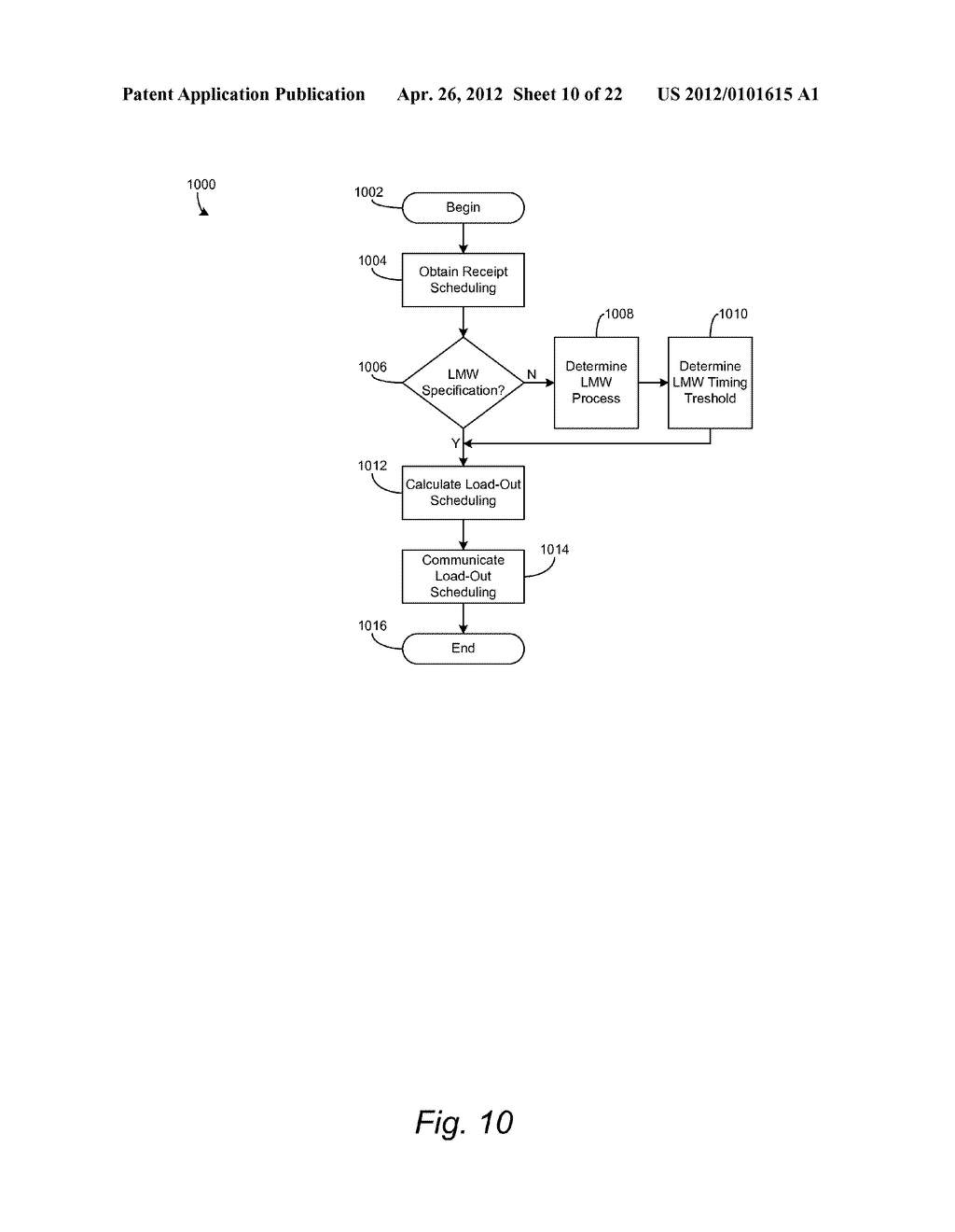 TRANSPORT SCHEDULING FOR LOW MICROBIAL BULK PRODUCTS - diagram, schematic, and image 11