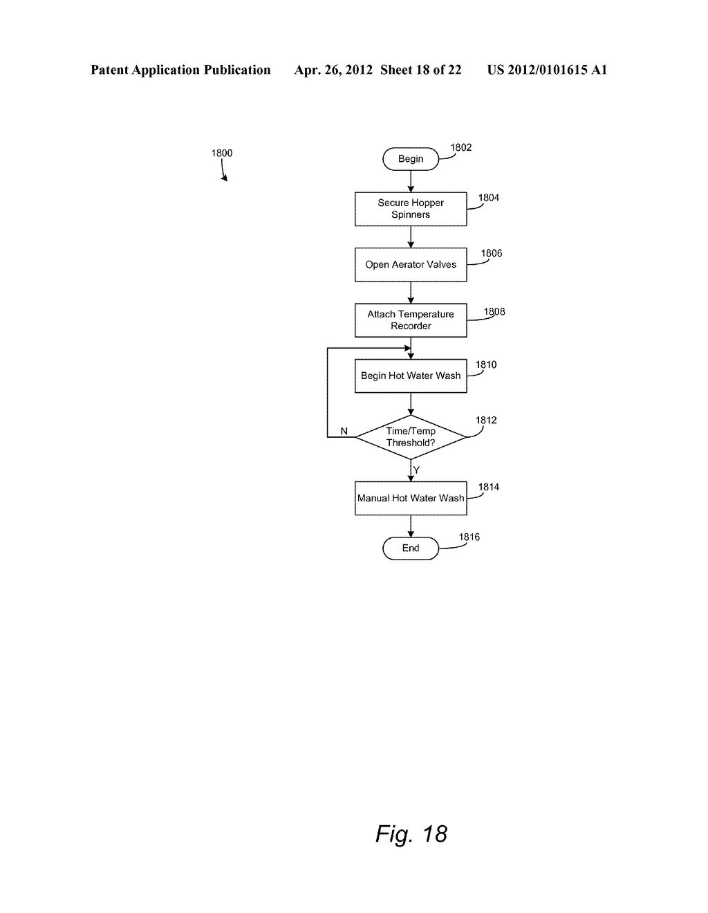 TRANSPORT SCHEDULING FOR LOW MICROBIAL BULK PRODUCTS - diagram, schematic, and image 19