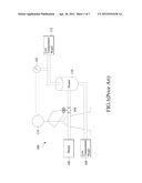 OPTIMUM PROPORTIONAL-INTEGRAL-DERIVATIVE (PID) CONTROL METHOD FOR ADAPTING     A PROCESS FACILITY SYSTEM diagram and image