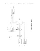 OPTIMUM PROPORTIONAL-INTEGRAL-DERIVATIVE (PID) CONTROL METHOD FOR ADAPTING     A PROCESS FACILITY SYSTEM diagram and image