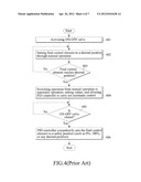 OPTIMUM PROPORTIONAL-INTEGRAL-DERIVATIVE (PID) CONTROL METHOD FOR ADAPTING     A PROCESS FACILITY SYSTEM diagram and image