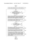 OPTIMUM PROPORTIONAL-INTEGRAL-DERIVATIVE (PID) CONTROL METHOD FOR ADAPTING     A PROCESS FACILITY SYSTEM diagram and image