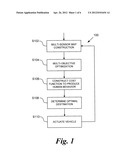 METHOD FOR SAFELY PARKING VEHICLE NEAR OBSTACLES diagram and image