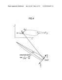 Motion Control Unit for Vehicle Based on Jerk Information diagram and image