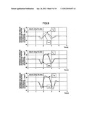 Motion Control Unit for Vehicle Based on Jerk Information diagram and image