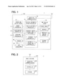 NON-MANIPULATION OPERATION SYSTEM AND METHOD FOR PREPARING FOR     NON-MANIPULATION OPERATION OF VEHICLE diagram and image