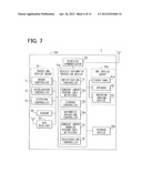 NON-MANIPULATION OPERATION SYSTEM AND METHOD FOR PREPARING FOR     NON-MANIPULATION OPERATION OF VEHICLE diagram and image