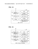 NON-MANIPULATION OPERATION SYSTEM AND METHOD FOR PREPARING FOR     NON-MANIPULATION OPERATION OF VEHICLE diagram and image