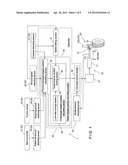 Method of Controlling Steering Control Equipment for Aircraft, and     Steering Control Equipment for Aircraft and Aircraft Provided Therewith diagram and image