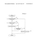 Method of Controlling Steering Control Equipment for Aircraft, and     Steering Control Equipment for Aircraft and Aircraft Provided Therewith diagram and image