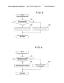 Method of Controlling Steering Control Equipment for Aircraft, and     Steering Control Equipment for Aircraft and Aircraft Provided Therewith diagram and image