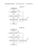 Method of Controlling Steering Control Equipment for Aircraft, and     Steering Control Equipment for Aircraft and Aircraft Provided Therewith diagram and image