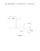 METHOD AND SYSTEM FOR DETECTING GROUND DISPLACEMENT diagram and image